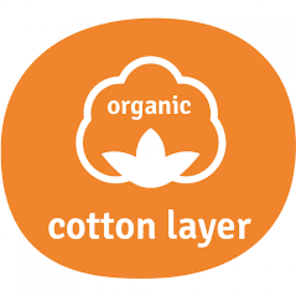 Aeromoov Αντι-ιδρωτικό κάλυμμα Air Layer 0-13kg για κάθισμα αυτοκινήτου - Group 0 Anthracite