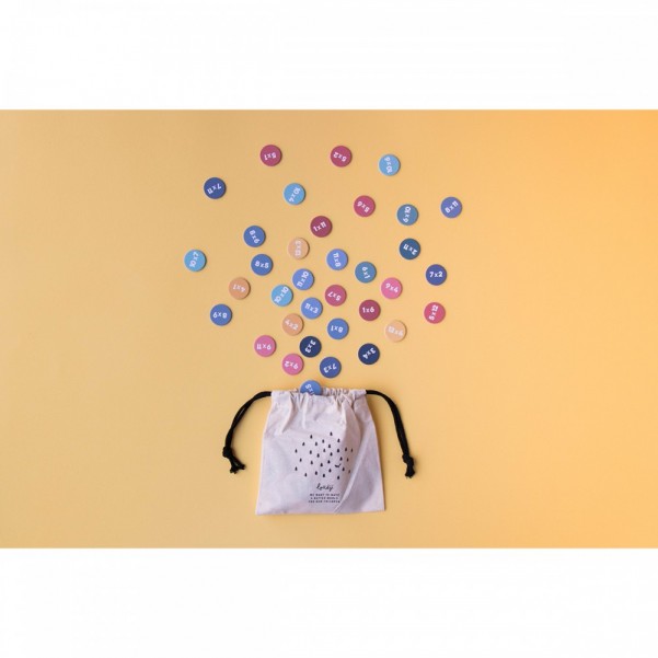 Multiplications - Tables from 1 to 12 - LONDJI