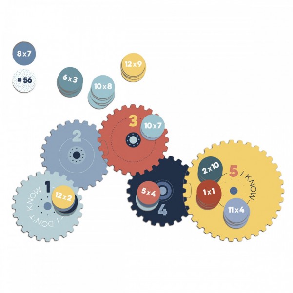 Multiplications - Tables from 1 to 12 - LONDJI
