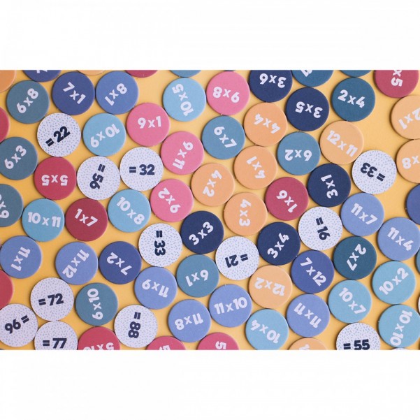 Multiplications - Tables from 1 to 12 - LONDJI