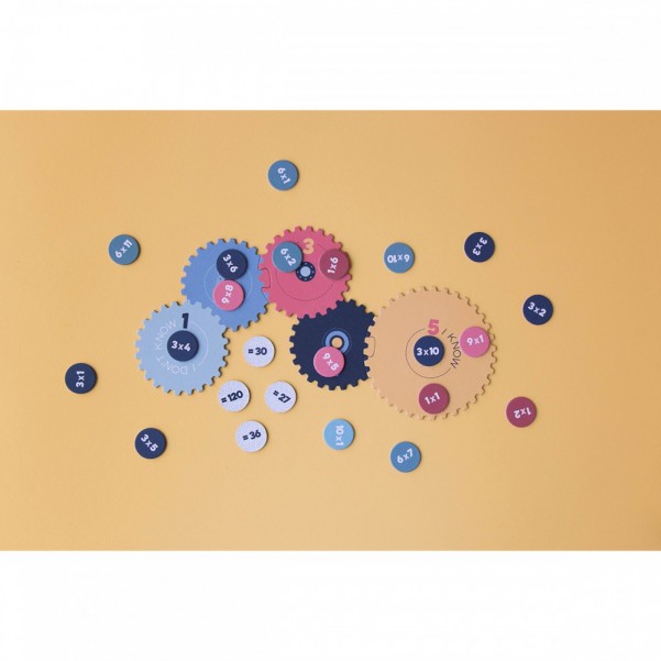 Multiplications - Tables from 1 to 12 - LONDJI