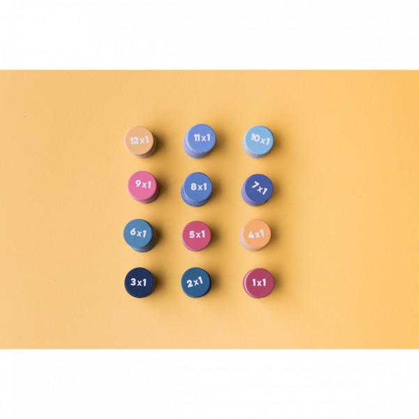 Multiplications - Tables from 1 to 12 - LONDJI