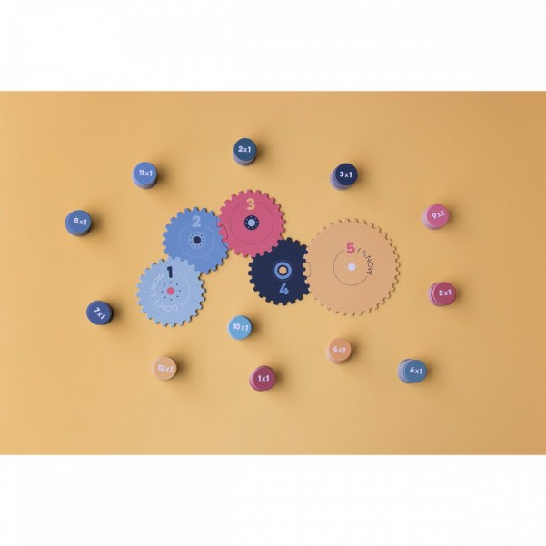 Multiplications - Tables from 1 to 12 - LONDJI