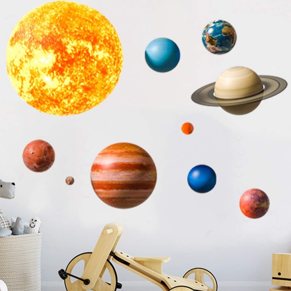 Διακοσμητικό αυτοκόλλητο τοίχου - Planets - Sipo