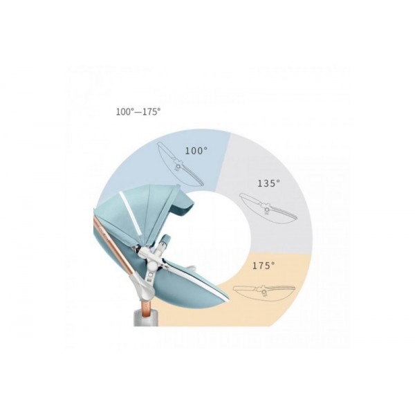 Καροτσάκι Μωρού  2 σε 1 Hot Mom coffee