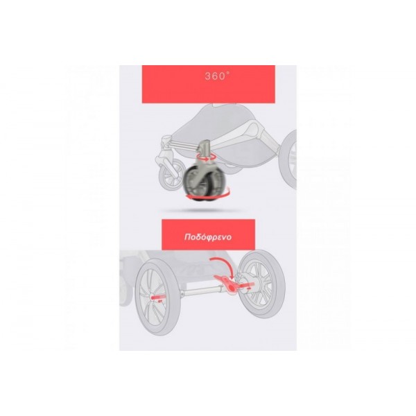 Καροτσάκι μωρού ΗΟΤ ΜΟΜ coffee 360° (με κάθισμα αυτοκινήτου)