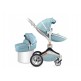 Καροτσάκι μωρού ΗΟΤ ΜΟΜ tiffany blue 360°